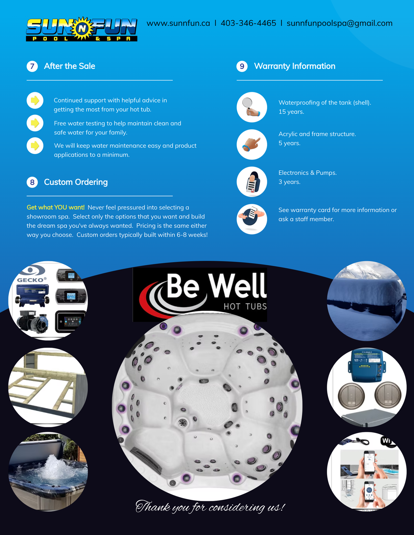 Be Well O665 Spa - Sun'n'Fun Pool & Spa