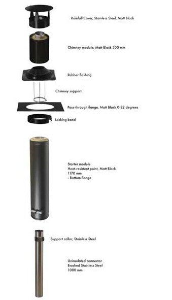 Sauna Heater Narvi KURU 14 Wood Burning - Sun'n'Fun Pool & Spa