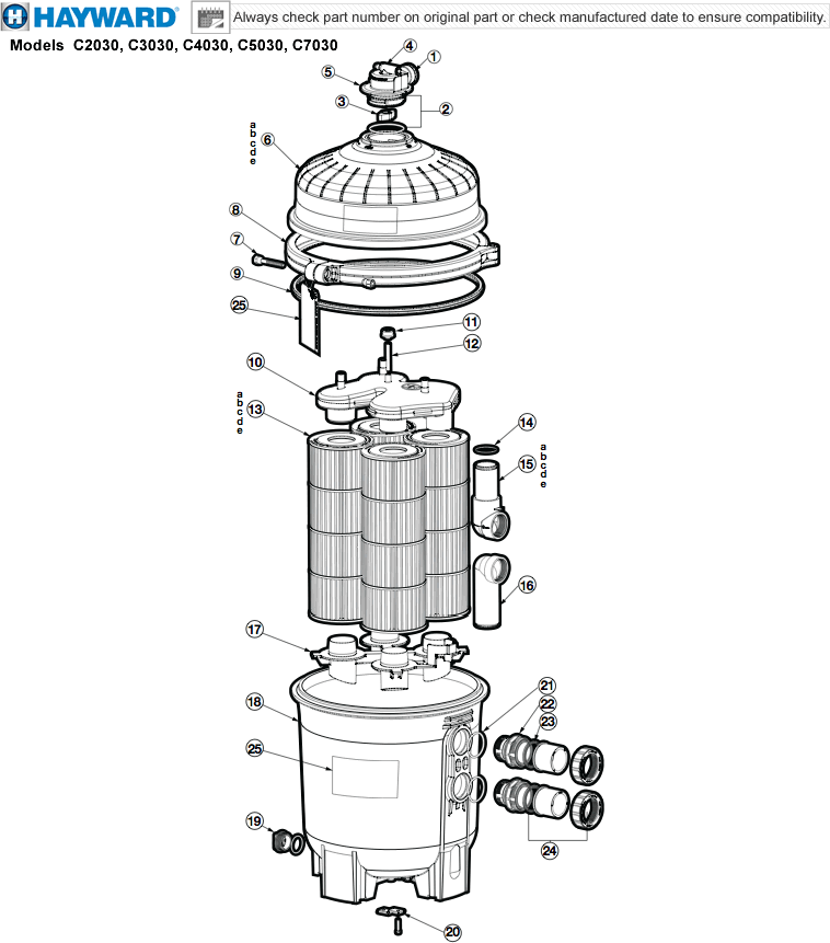 Pool Cartridge Filter SwimClear - Sun'n'Fun Pool & Spa