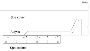 CVBB Cover Valet Channel Bracket Aluminum