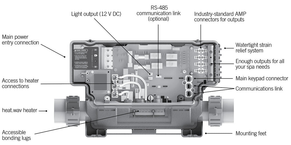 Gecko Pak Diagram YE5