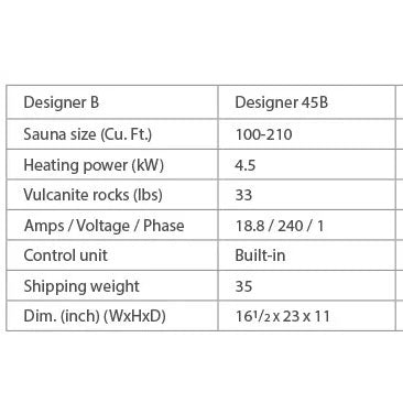 Sauna Heater Designer B Series with Rocks