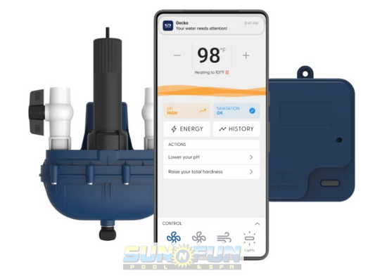 Gecko WaterLab Bundle