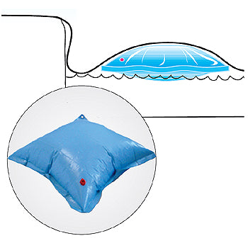 Air Pillow for Pools (4 x 15 ft)