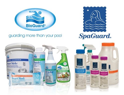 BioGuard General Products overview